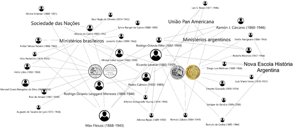 Fundo preto com estrelas

Descrição gerada automaticamente