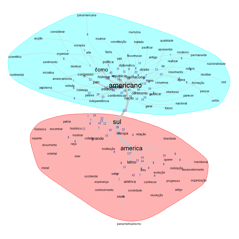 Gráfico, Gráfico de pizza

Descrição gerada automaticamente